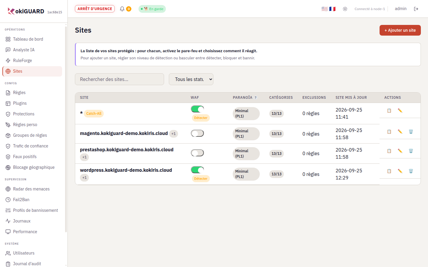 Page Sites : la ligne Catch-All en mode Détecter, puis les sites magento, prestashop et wordpress avec leur interrupteur WAF, le niveau de paranoïa Minimal (PL1), 13 catégories sur 13 et 0 règle d'exclusion