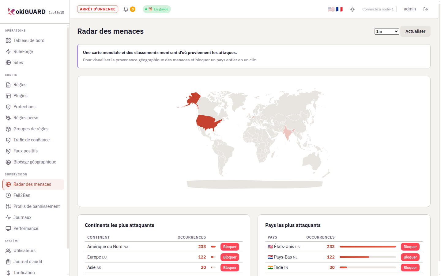 Radar des menaces : carte du monde avec l'origine des attaques et classement des pays et continents les plus attaquants